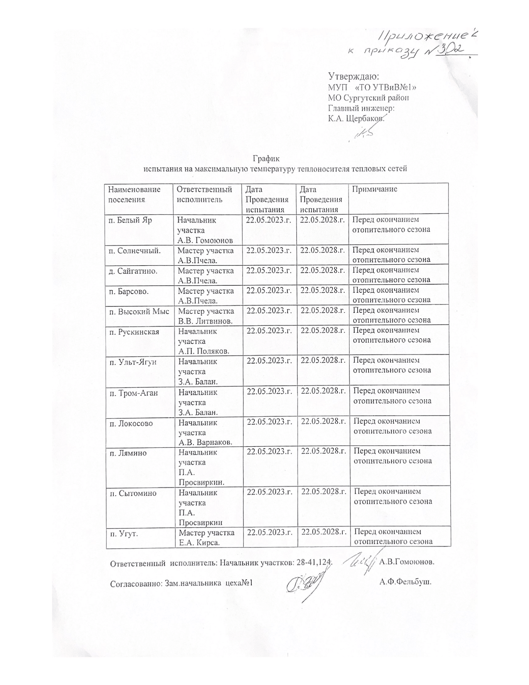 Информация для населения