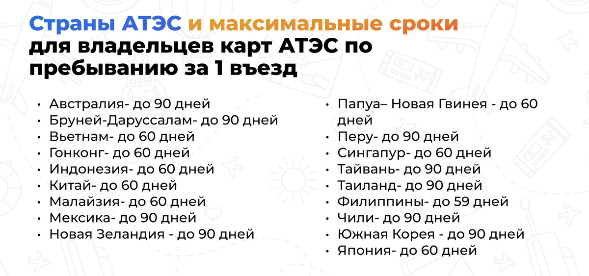 Максимальные сроки пребывания для владельцев карт АТЭС