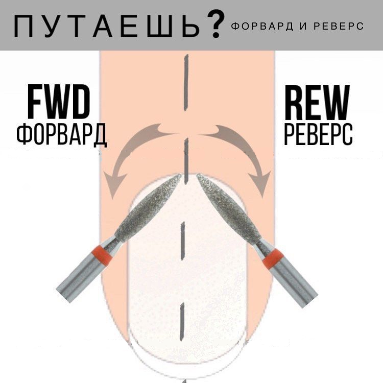 Форвард и реверс в аппарате для маникюра схема