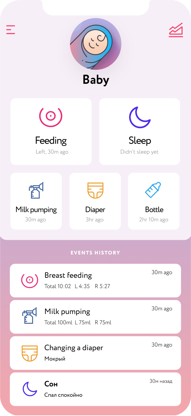 best baby tracker app reddit