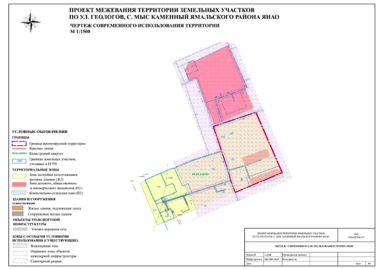 Образование земельного участка на основании проекта межевания территории