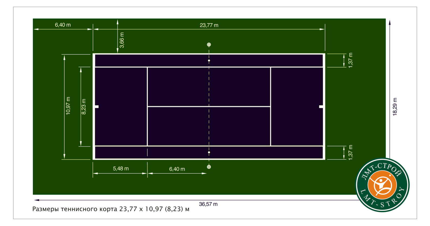 Площадь теннисного корта м2. Размер теннисного корта стандарт чертеж. Размер корта для большого тенниса. Теннис корт Размеры. Ширина теннисного корта