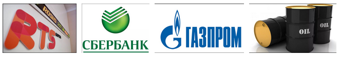Обучение торговли РТС, Газпром, Сбербанк, СИ, Брент