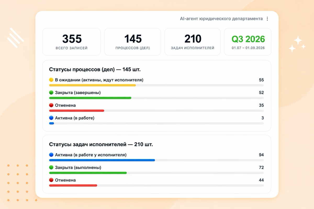 Интерфейс Doczilla