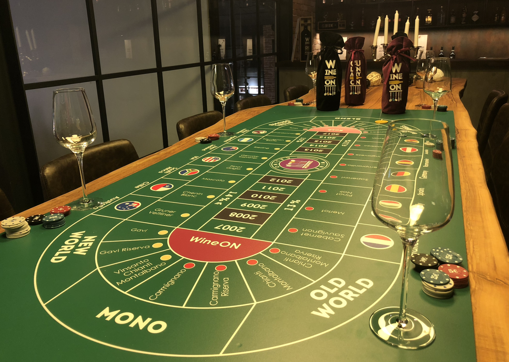 Wine casino программа для казино слот