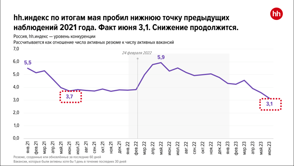Собственность организации вне зависимости от. Способы изменения отношений собственности. Аккордные налоги примеры. Виды предприятий по форме собственности. Собственность организации вне зависимости от.