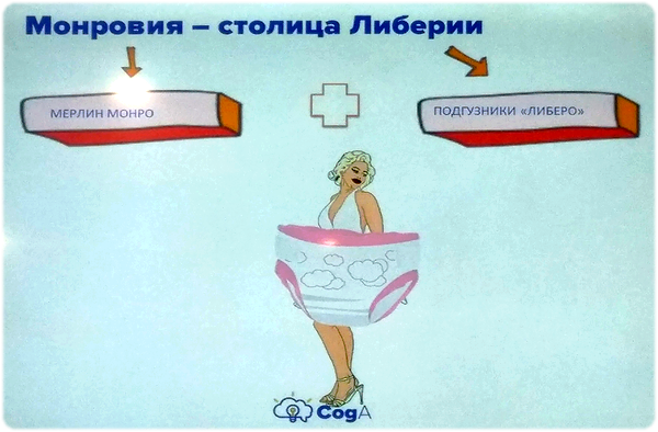 Elearning Elements, Елена Тихомирова, elc, Екатерина Онокой