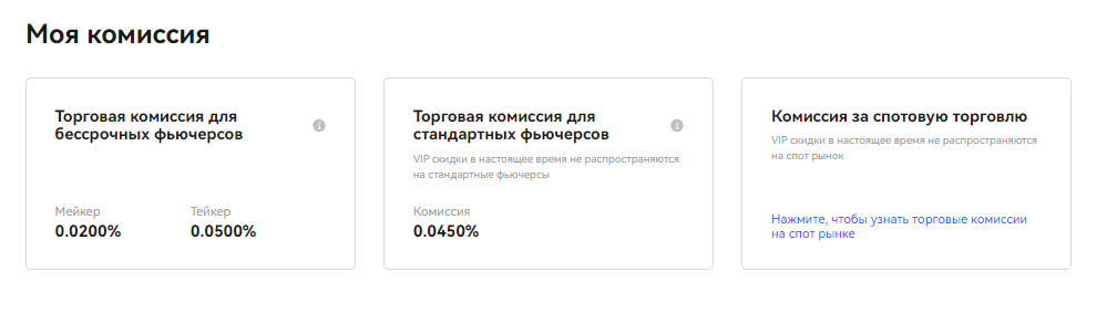 комиссии BingX за сделки, раздел торговых комиссий BingX