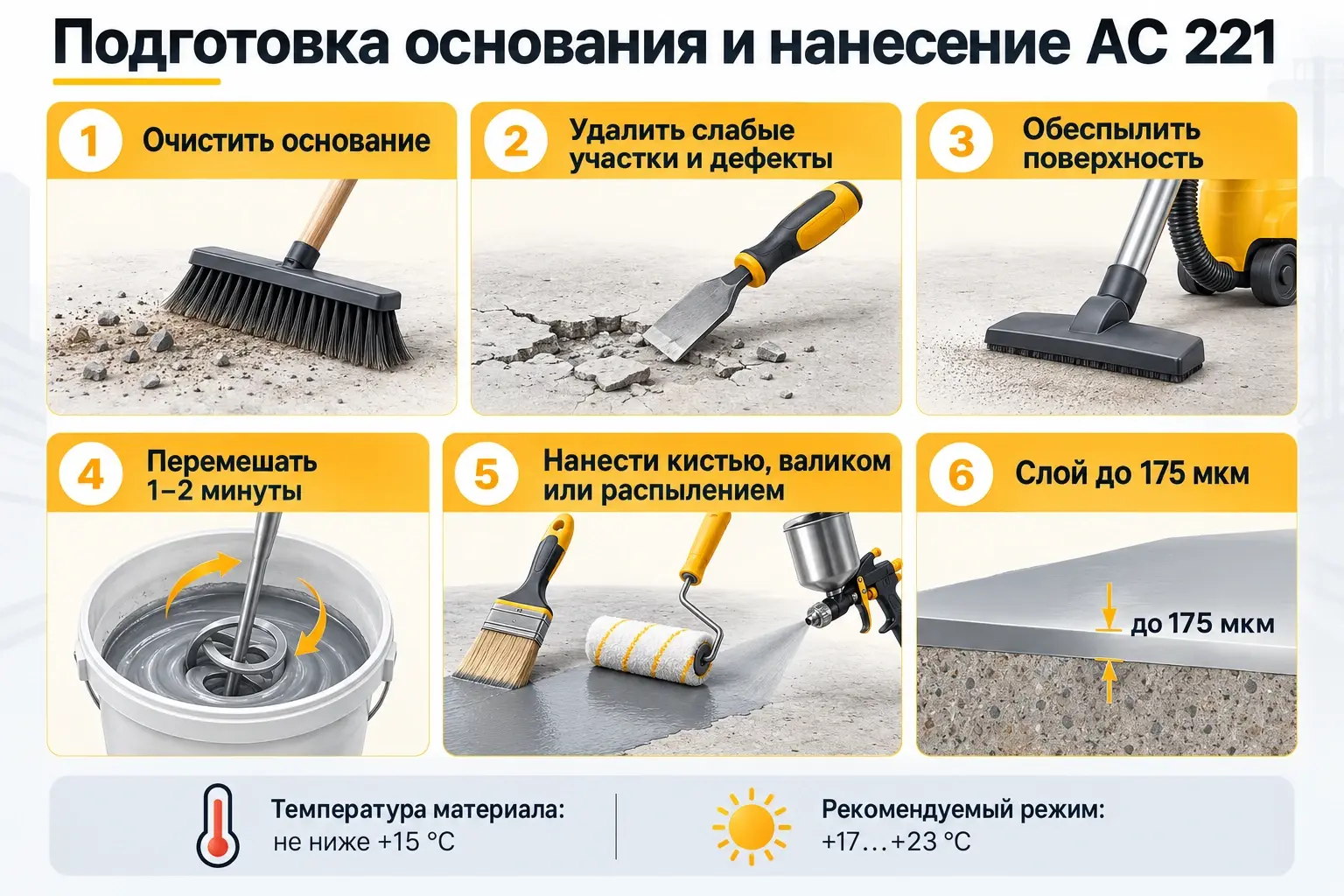 Подготовка основания и основные этапы нанесения АС 221
