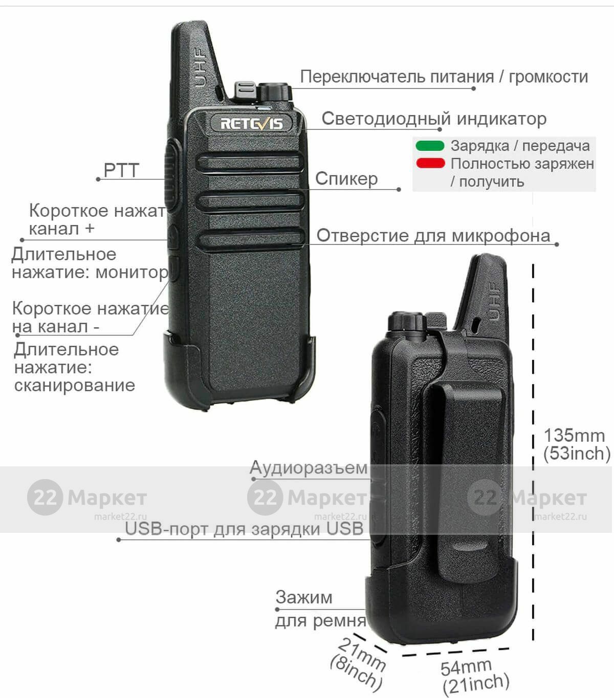 Рация моторола sl1600 настройки