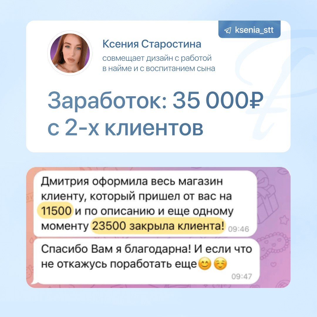 Курсы по инфографике отзывы. Курсы по инфографике.