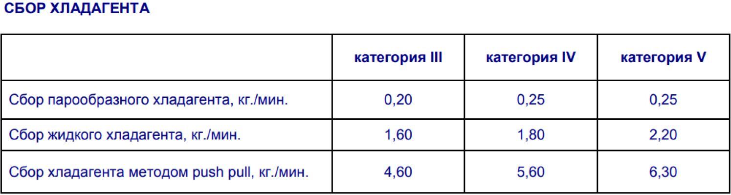 BCD-28S3 0712001 BCD-28S4 0712011 BCD-28S5 0712021 BCD-216S6 0712031 BCD-230S7 0712041 BCD-230S9 0712051