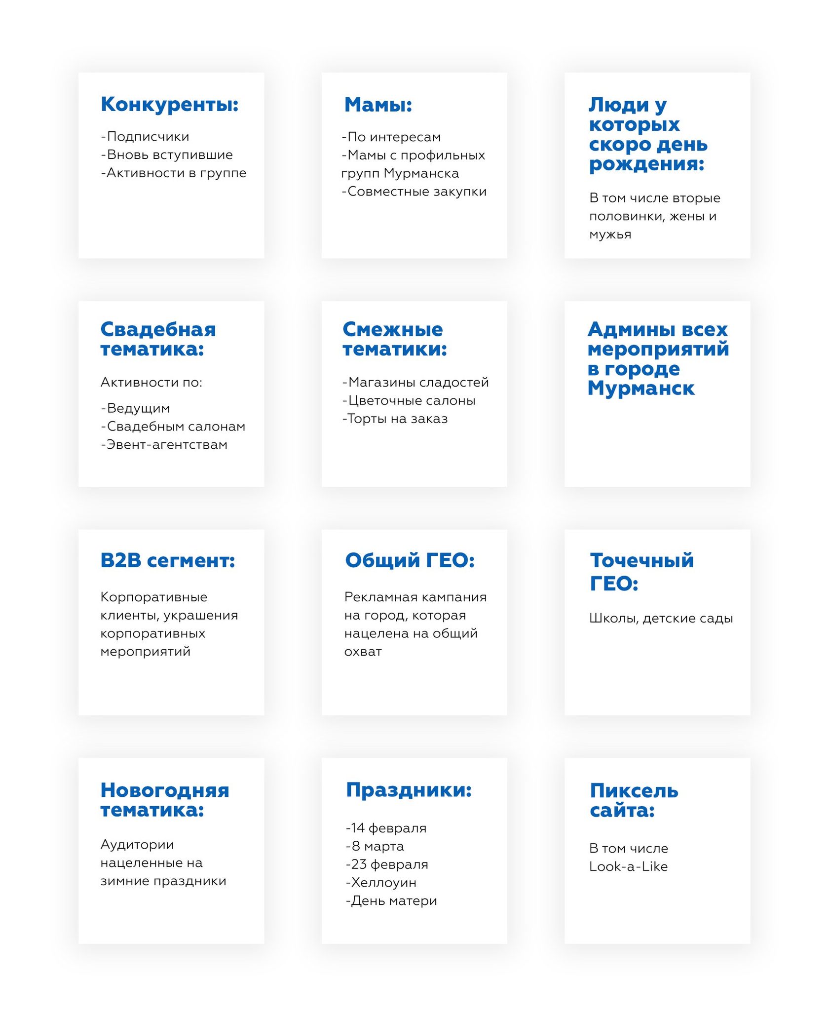 Кейс: продвижение магазина праздничных товаров Веселая Затея