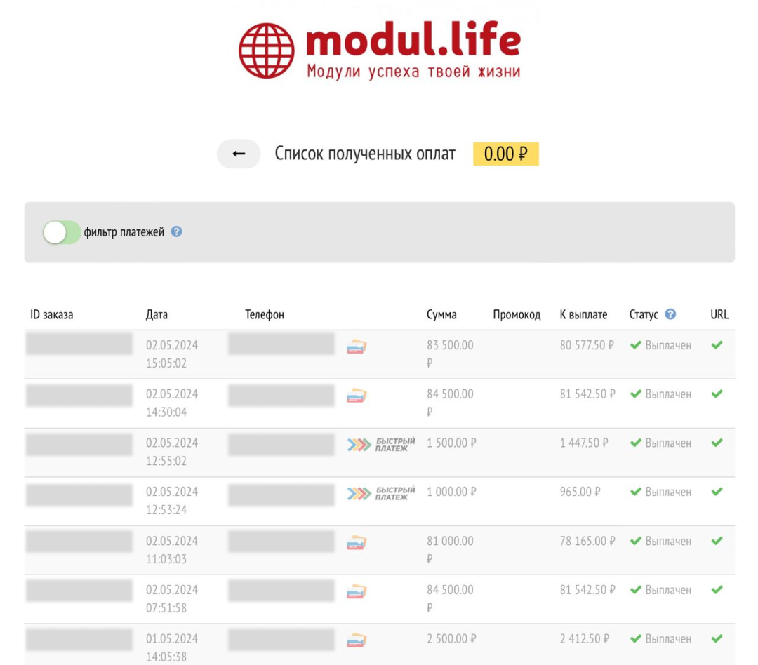 Список полученных оплат - фото