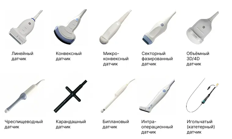 Виды УЗИ датчиков
