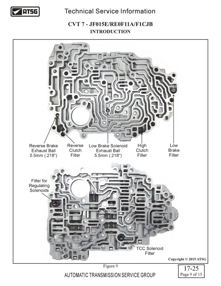 Cvt jf011e схема