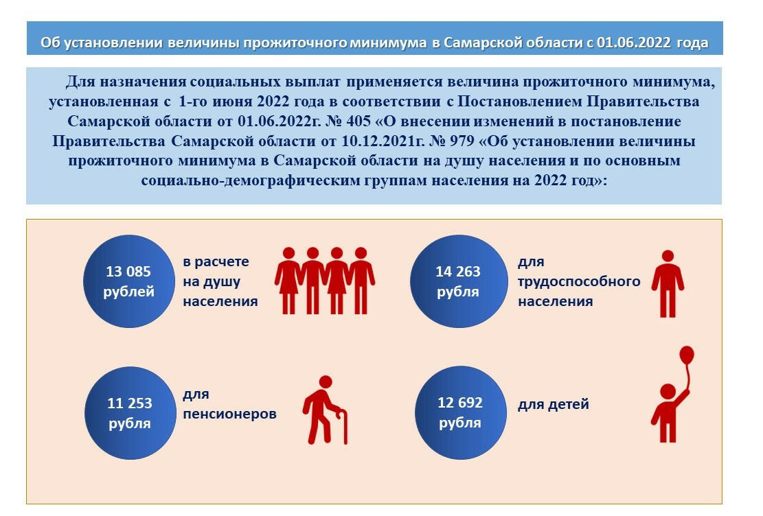 Москва защита население социальный управление южный