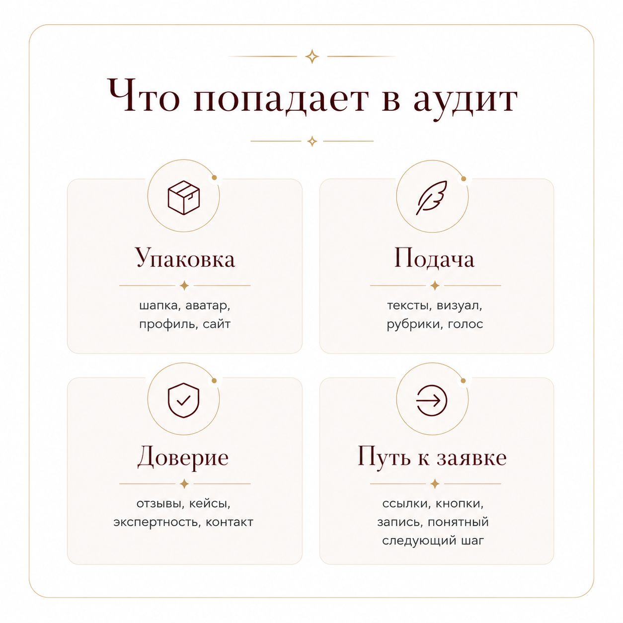 Что попадает в аудит