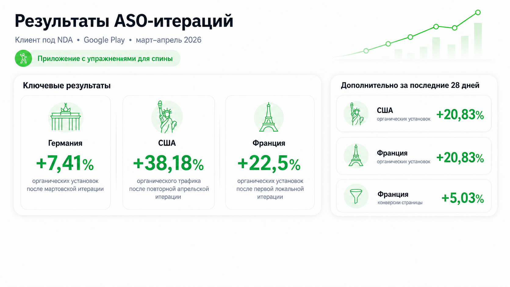 Приложение с упражнениями для спины