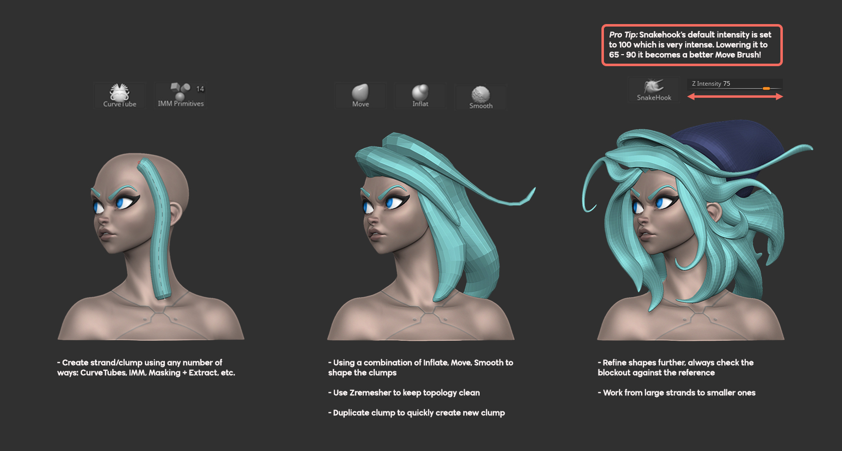 Stylized Hair in ZBrush: Complete Guide