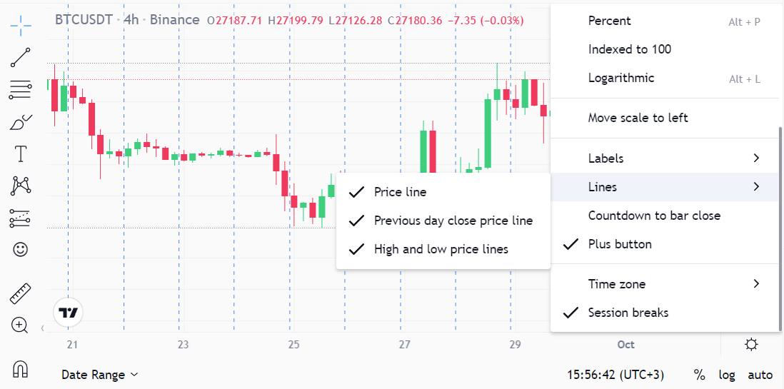настройки графика TradingView на бирже Binance