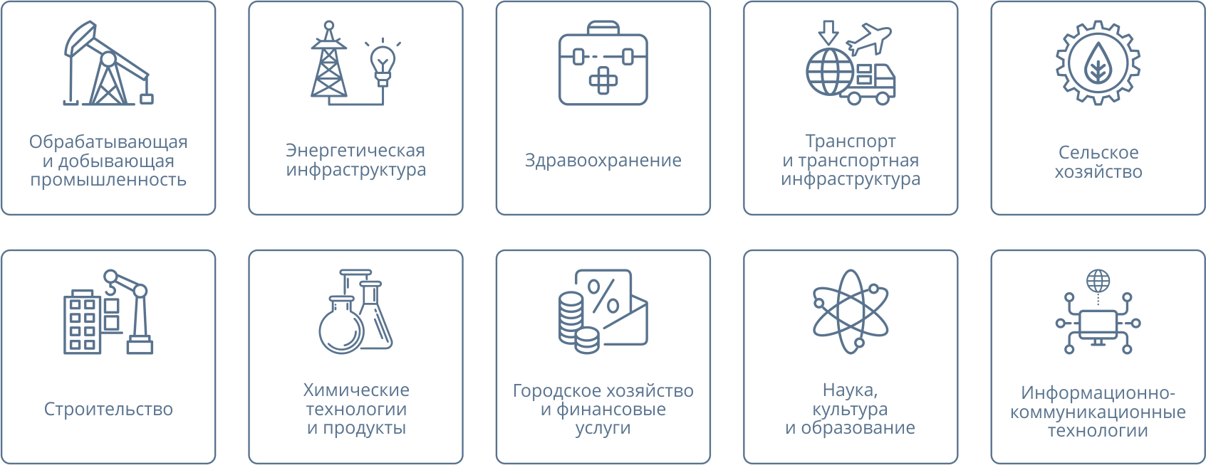 Технологии сквозных цифровых технологий в проекте цифровые технологии