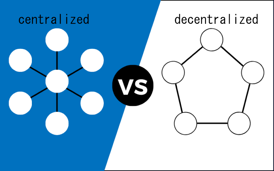 Centralized Vs Decentralized All The Pros And Cons