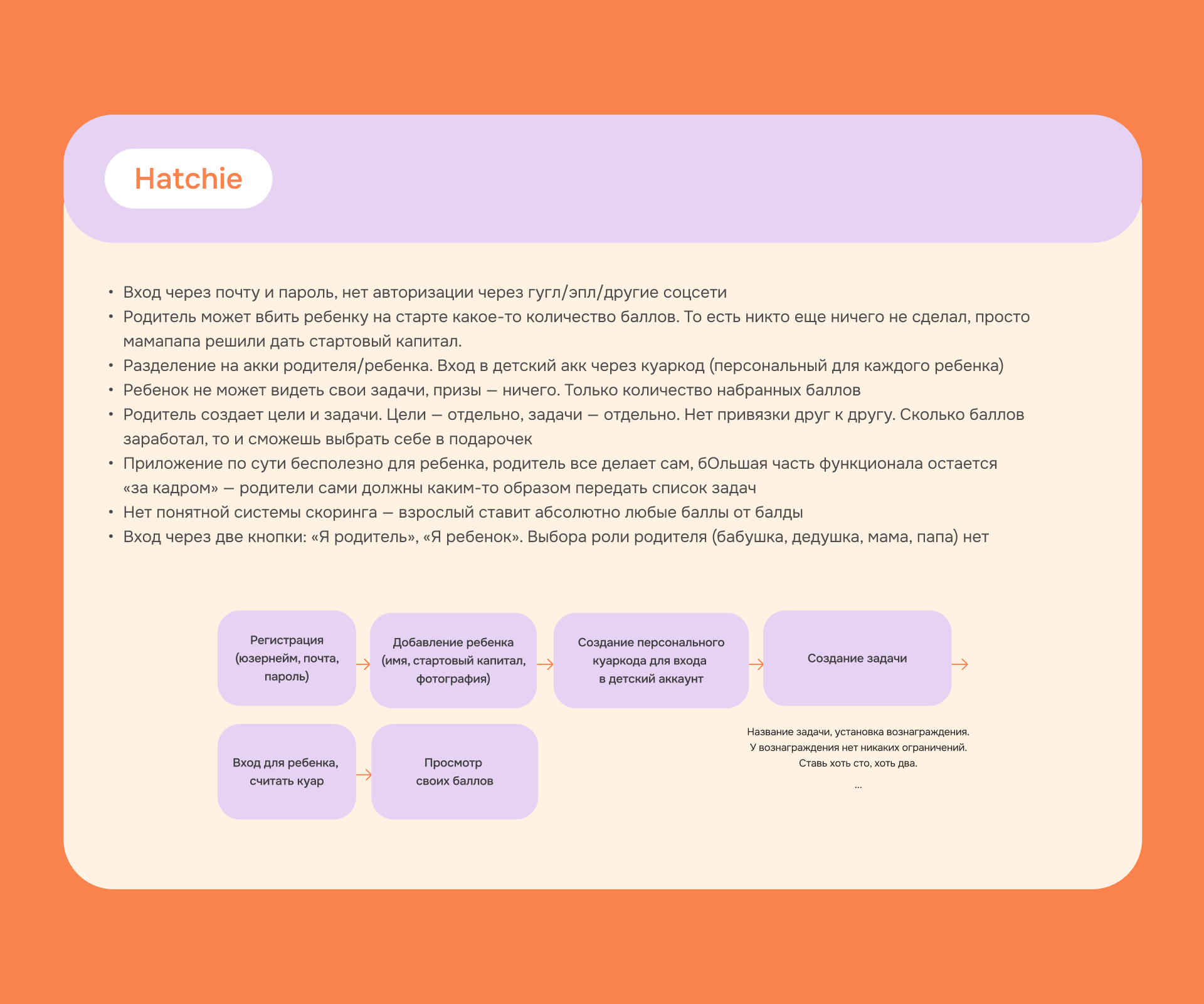 От PSP до велосипеда: Как приложение Могучи меняет воспитание детей | Кейс