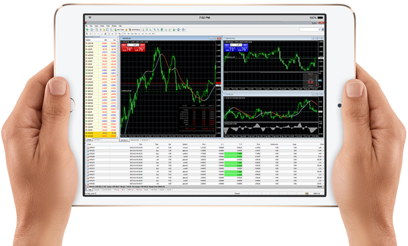 Metatrader 4. Терминал мт4. Торговый терминал метатрейдер. Терминал метатрейдер 4. Forex мт4 платформа.