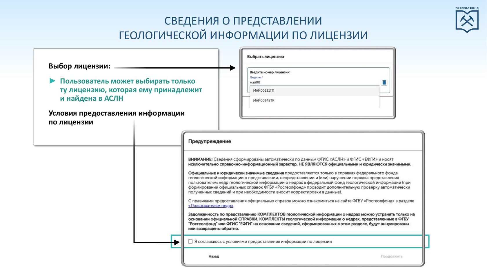Окно выбора лицензии и предупреждение о справочном характере сведений