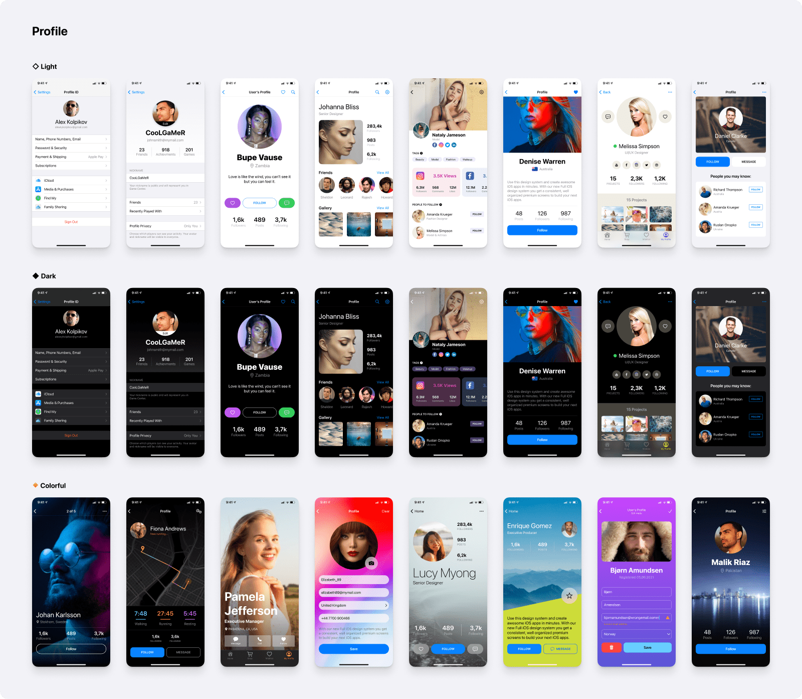 Ios Design Kit Figma Mobile Templates Ui Gambaran