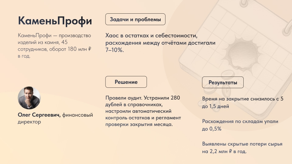 карточка кейса камень профи