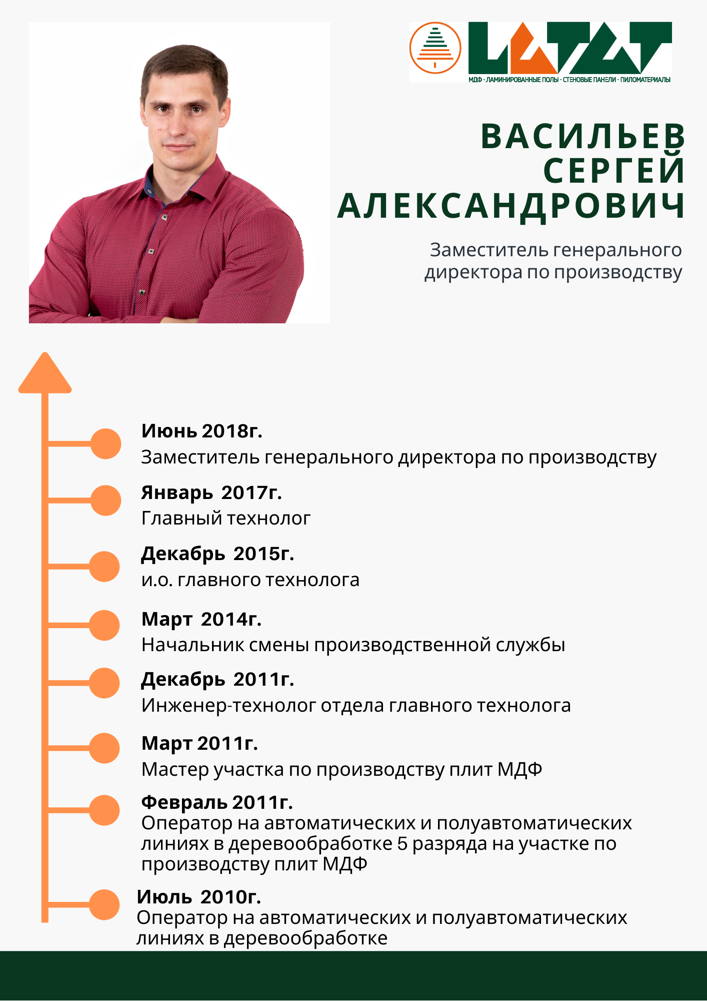 Отдел кадров томск