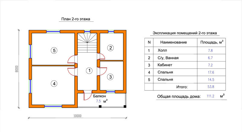 Бизнес план коттеджи