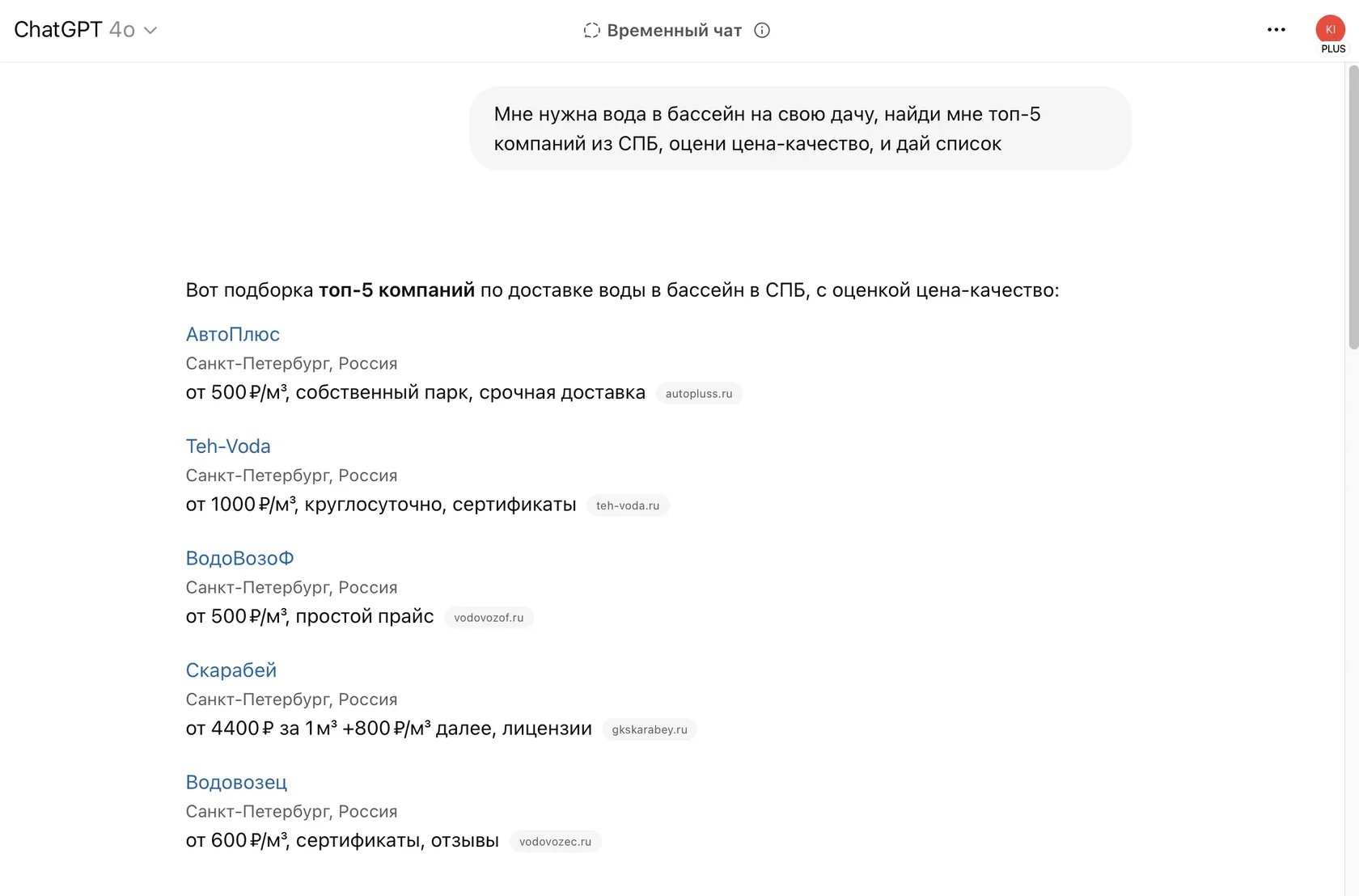 ChatGPT пока что не знает про мой сайт