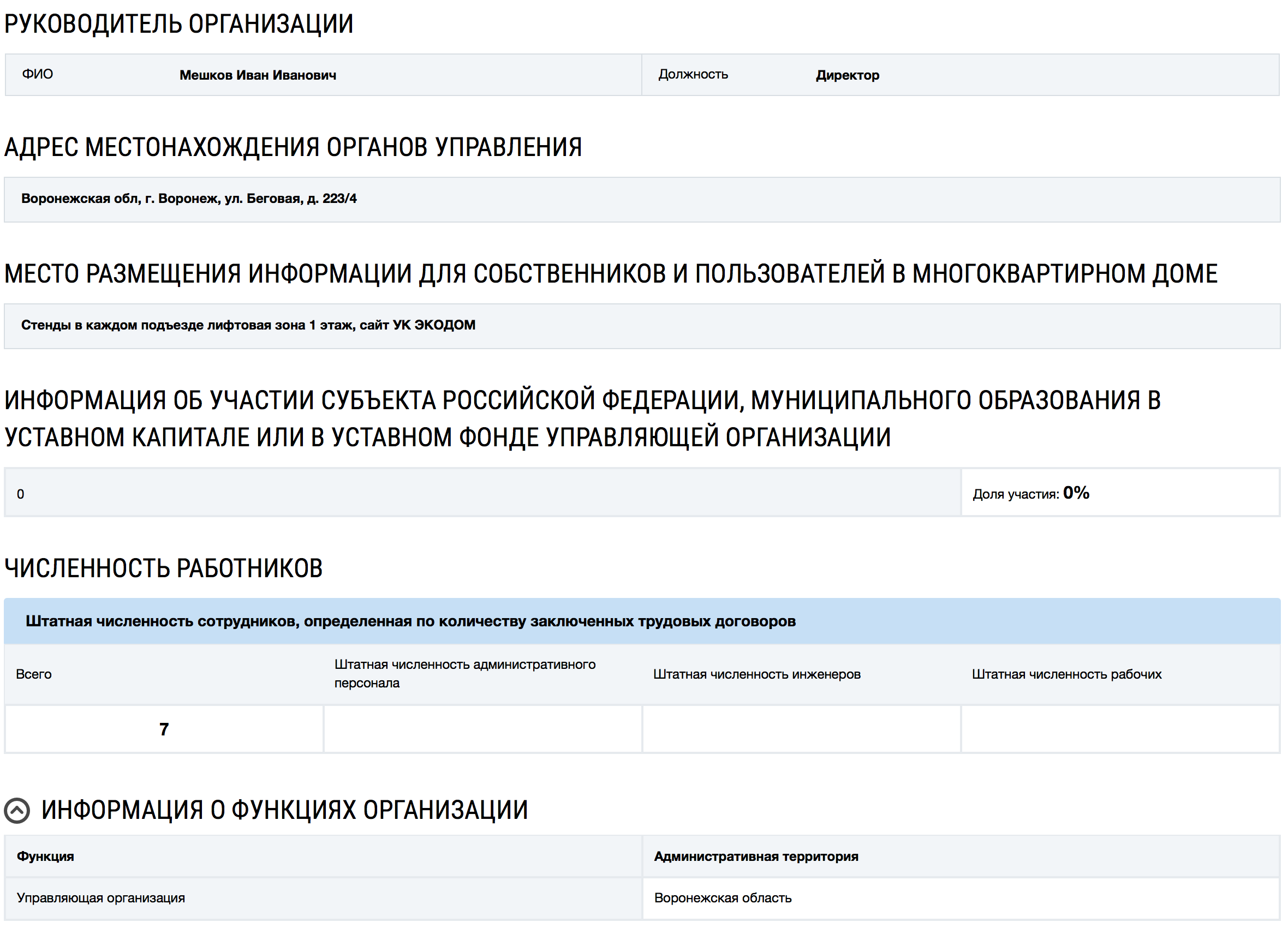 Интерфакс раскрытие информации. Где посмотреть раскрытие информации управляющими компаниями. Ответ управляющей компании собственнику по раскрытию информации. Дома Москвы официальный сайт раскрытие информации.