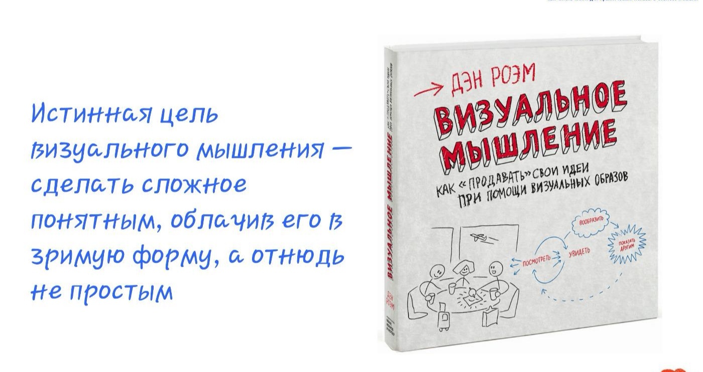 Рисуй чтобы победить дэн роэм читать онлайн