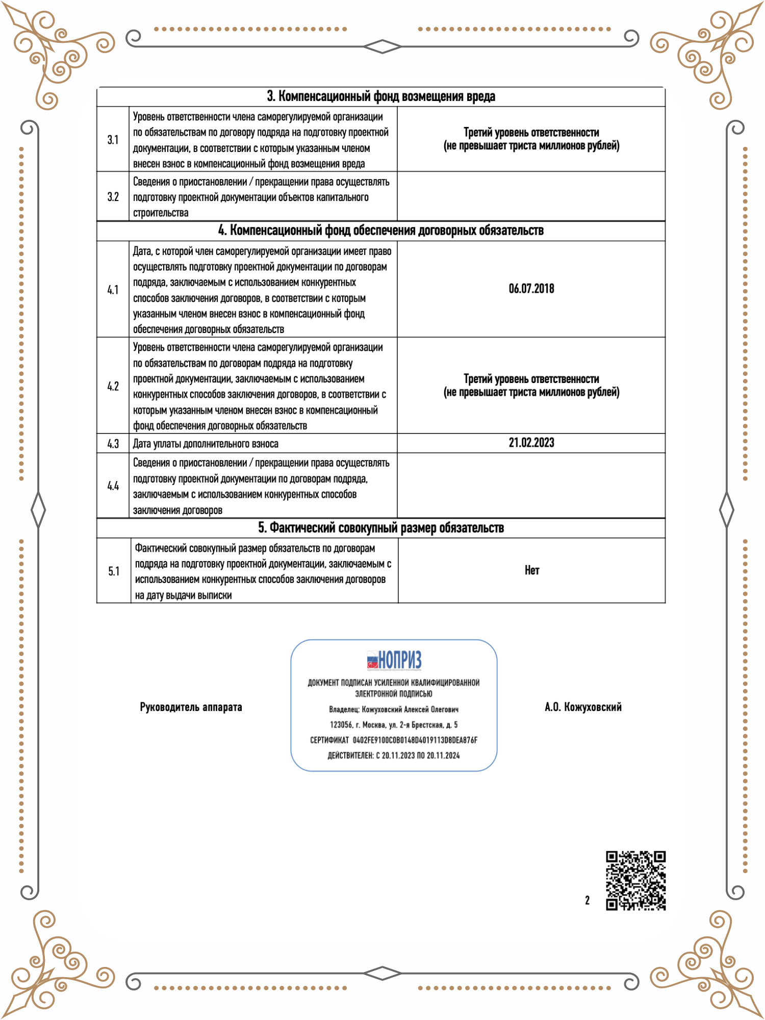 Реставрация усадьбы А. А. Бахрушина