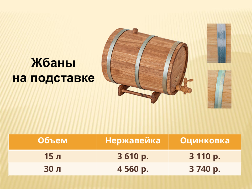 Бондарная Лавка Интернет Магазин Официальный Сайт