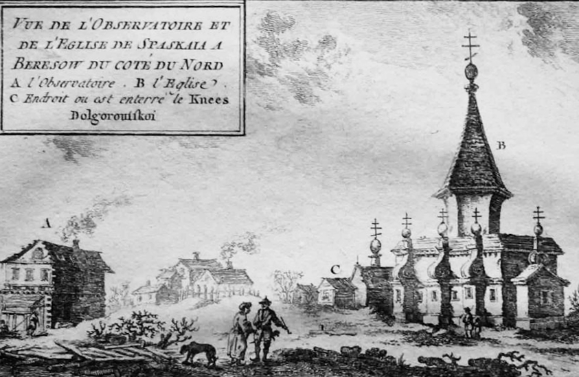 Вид города Березова в 1750-е годы 