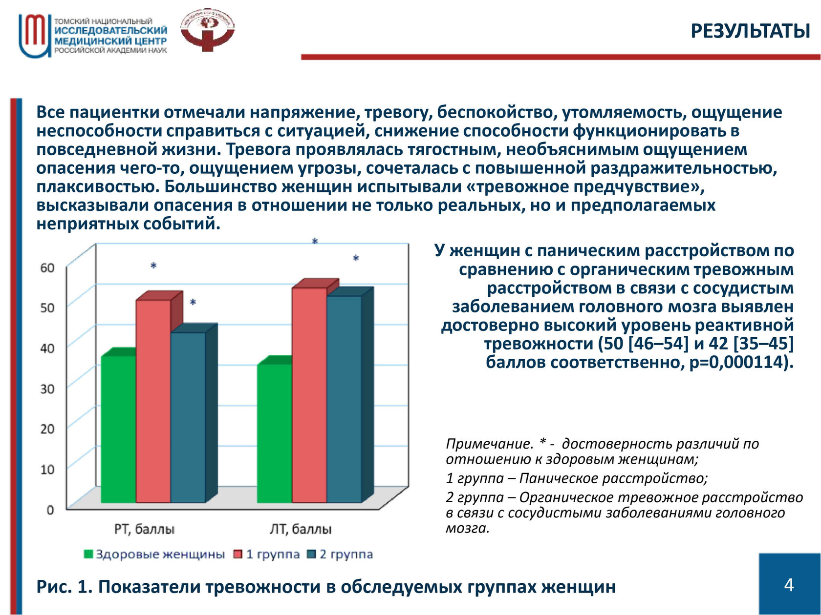 Реферат 2023