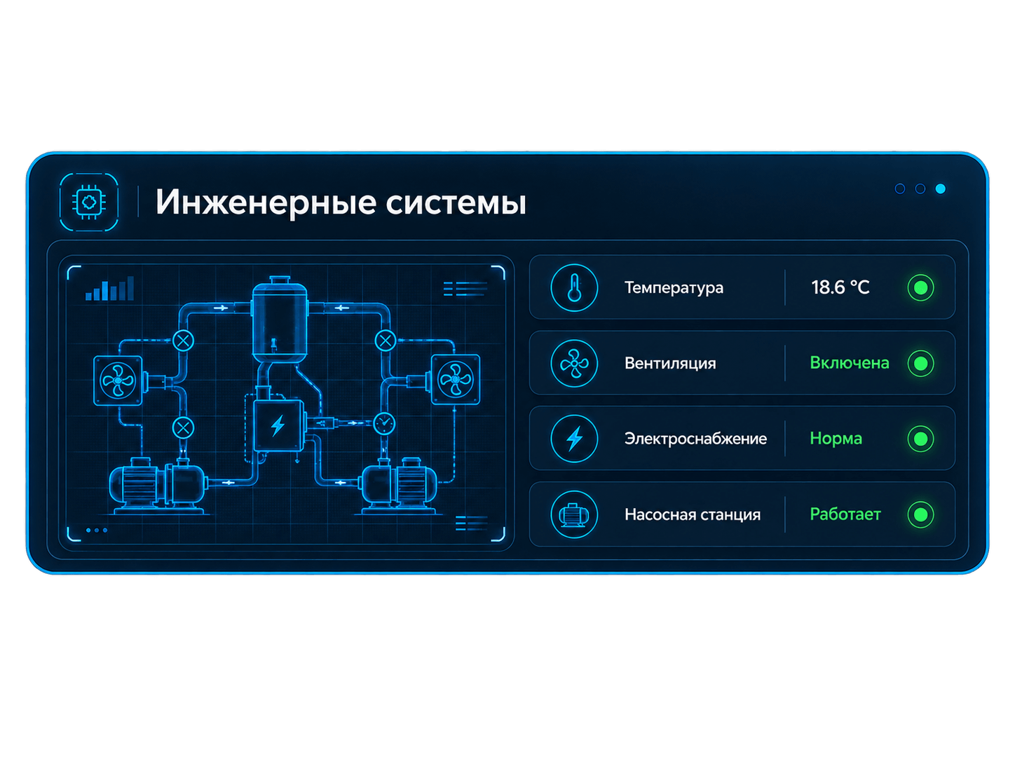 Инженерные системы