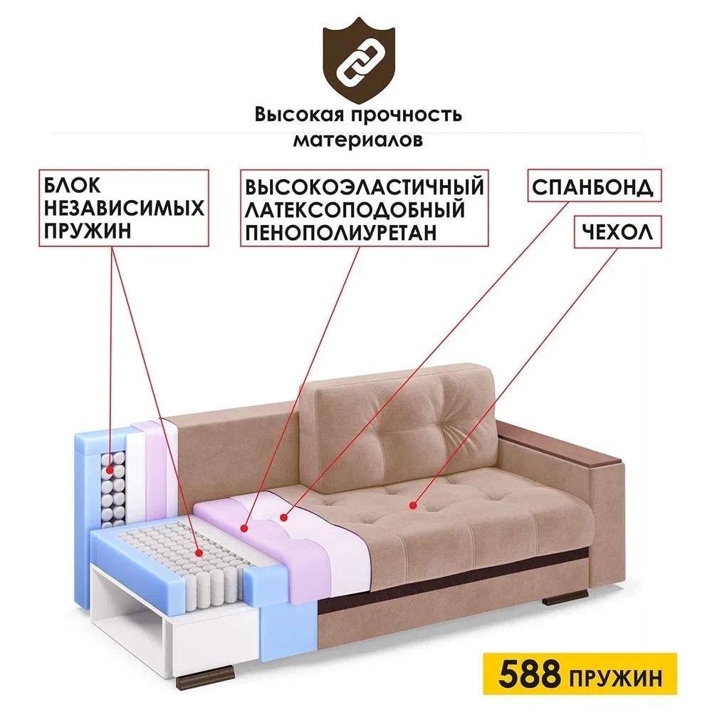 белорусская мебель диван николетти