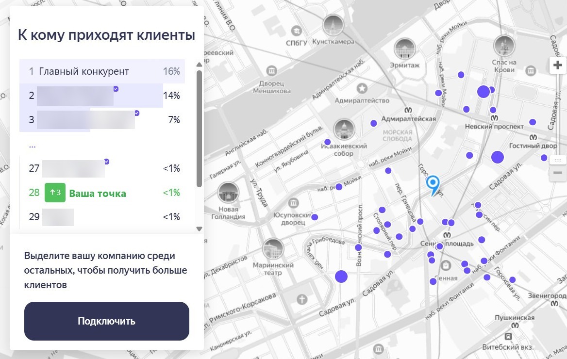 Карта района с точками конкурентов и список «К кому приходят клиенты» с долями трафика