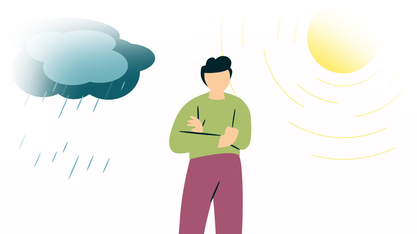 Новый тест «HappyStaff» — комплексная оценка эмоционального состояния сотрудников и их отношения к работе