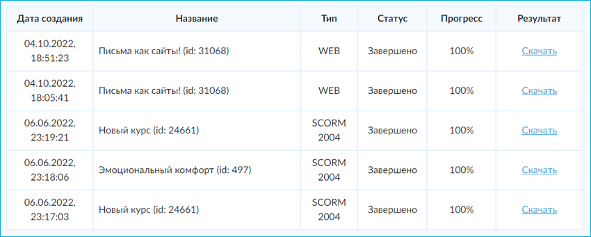 Course Editor, Сергей Замараев, Курсометр, ЦРММ