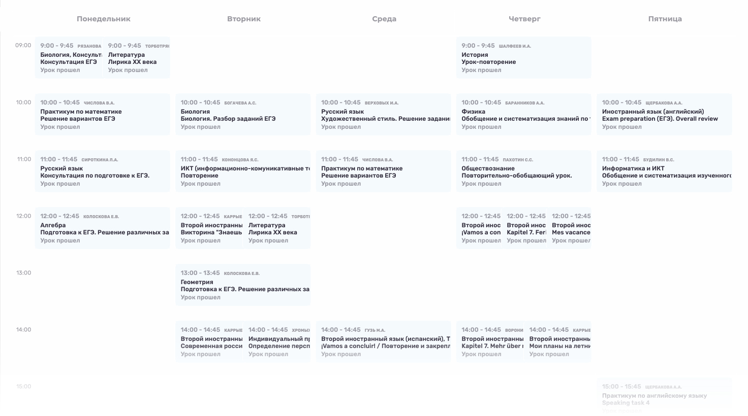 Старшая школа с 9 по 11 класс – Онлайн-школа IBLS