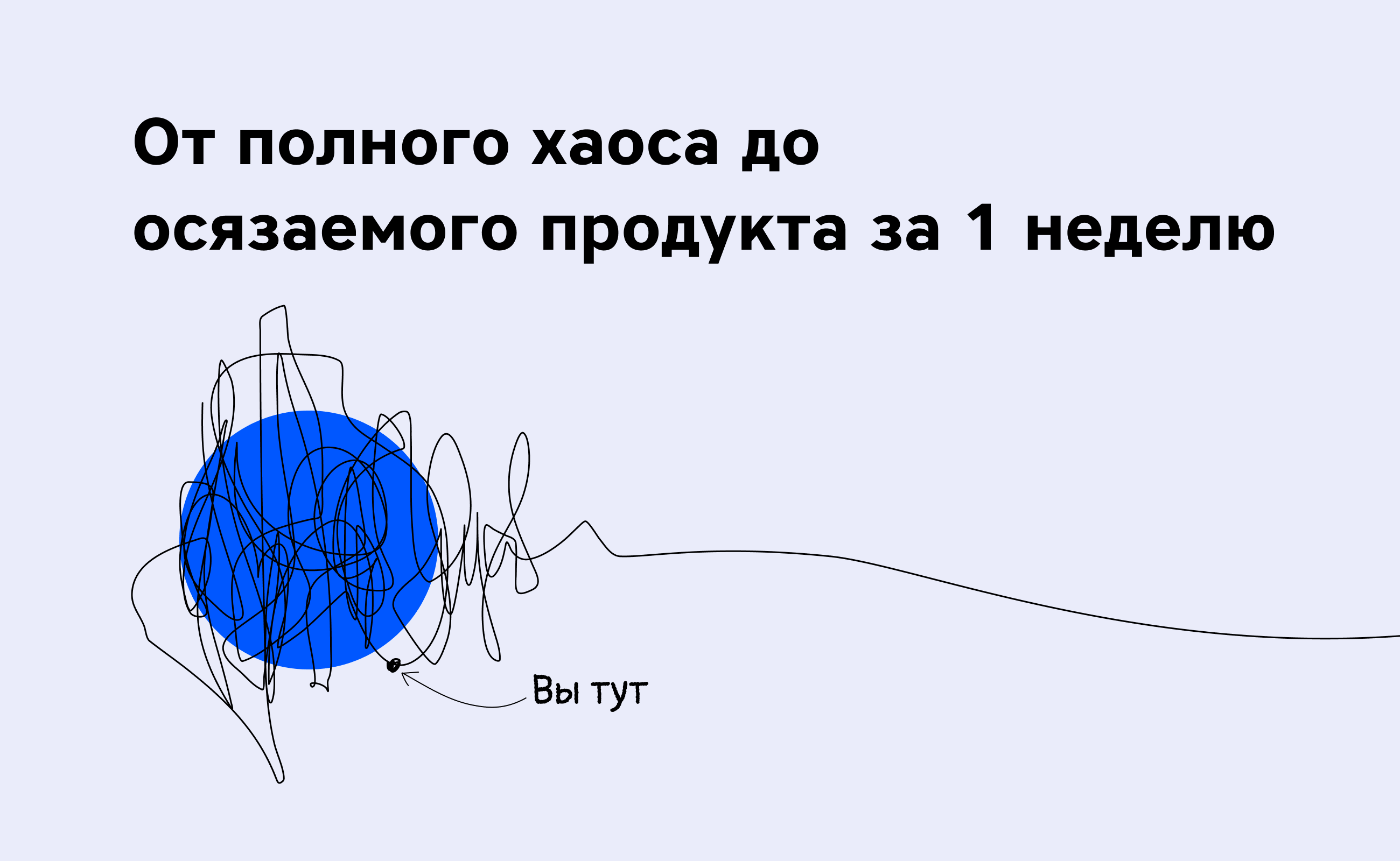 Дизайн-спринт: как превращать идеи в продукты