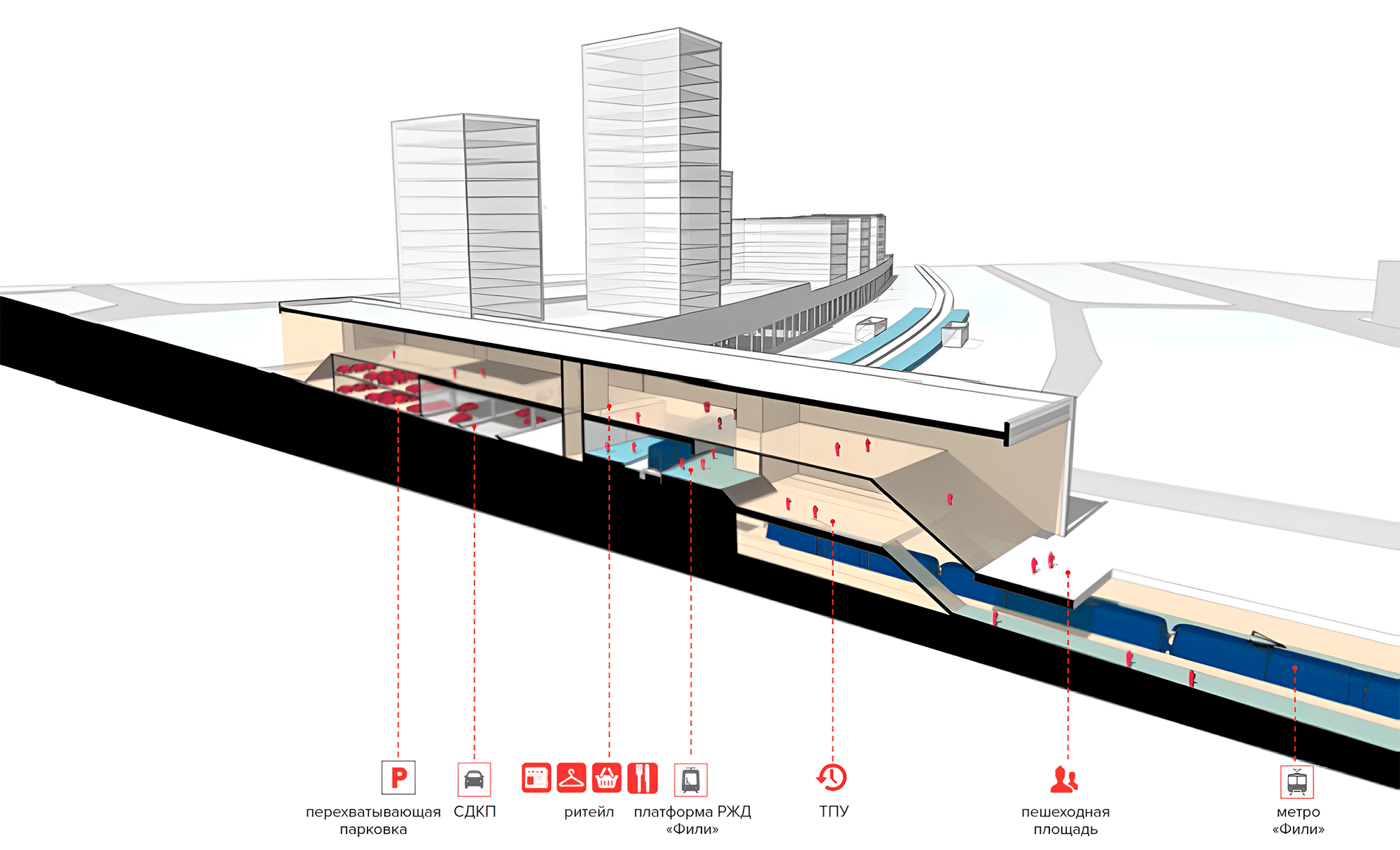 Concept for Development of the Northern Twin Road of Kutuzovskiy Avenue Concept for Development of the Northern Twin Road of Kutuzovskiy Avenue