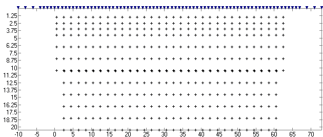 24 09 44. Электротомография